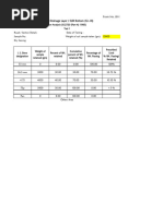 GSB Mix Design Methodology Guide | PDF | Concrete | Economic Sectors