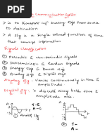 Digital Communication Unit 1