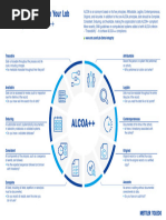 ALCOA++ Principles Explained | PDF