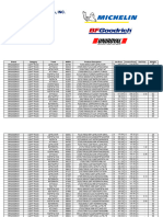 SAFE Michelin Net Price List