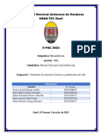 Encuesta Consumo y Preferencias de Café