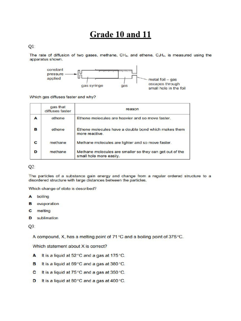 Worksheet G10 and g11 PDF