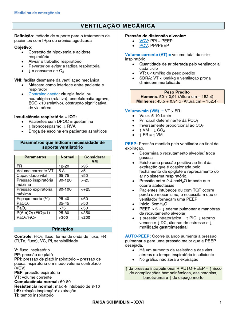 Parâmetros e Modos de Ventilação Mecânica | Download grátis PDF ...
