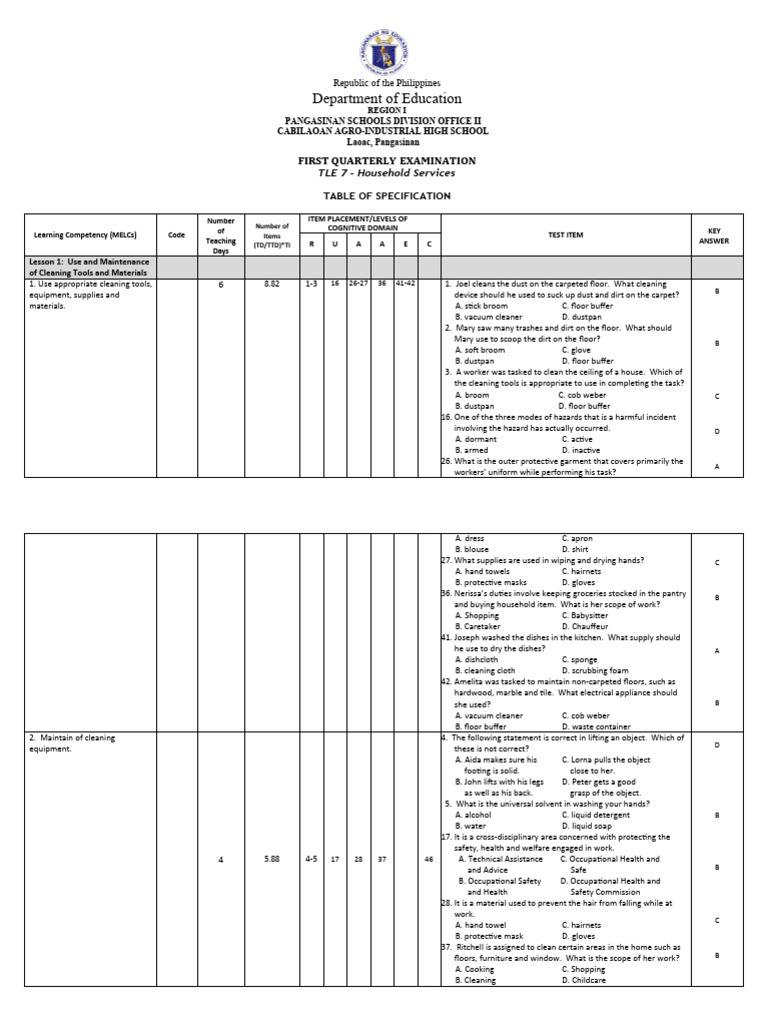 Tos Tle 7 HHS PDF Emergency Management Personal Protective Equipment