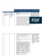 PDF LK 21 Eksplorasi Alternatif Solusi Compress