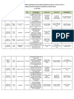 Jadwal Sidang Proposal