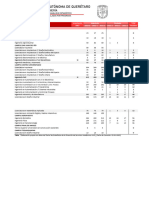 Eficiencia Terminal Periodo 2022