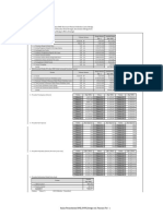 Kajian Pemanfaatan BMD - KWPLSibolga-Anl. Finansial FNL - 68922007