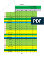 Absensi Siswa 23-24