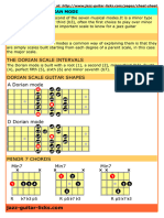 Dorian Mode Sheet Cheat for Guitar