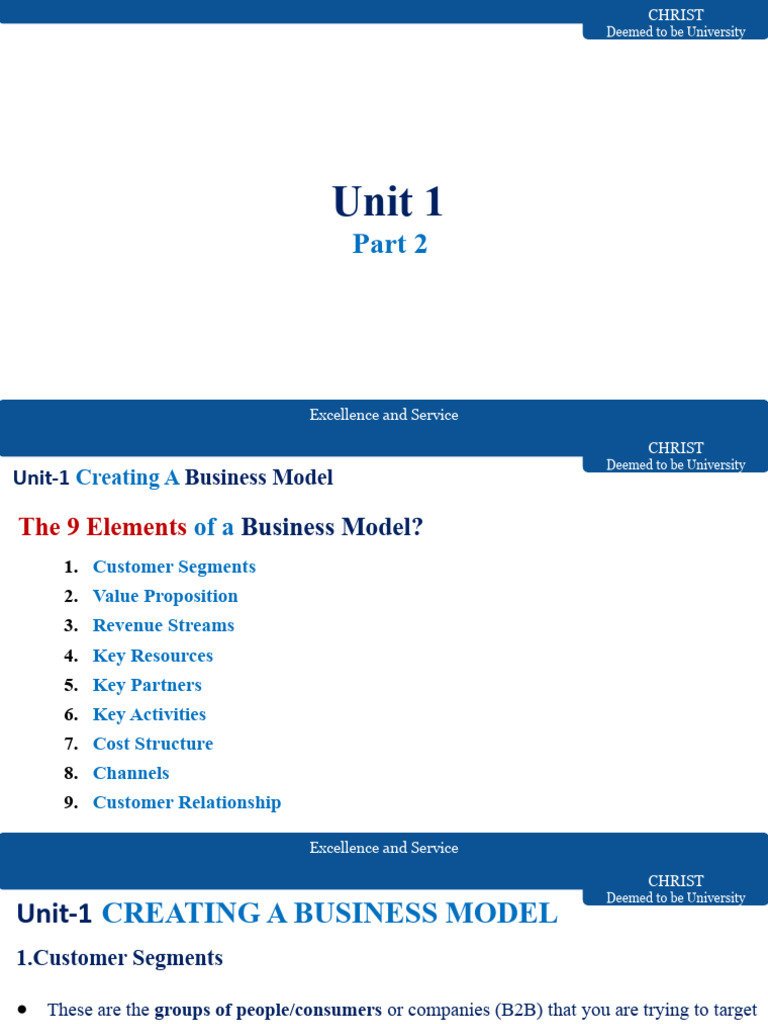 Set 2 u1 part 2 for the persnl pvt use of 6bbafa 23 students of