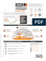 How Can You Continuously Improve Energy Efficiency?: Enhance Your Energy Management System