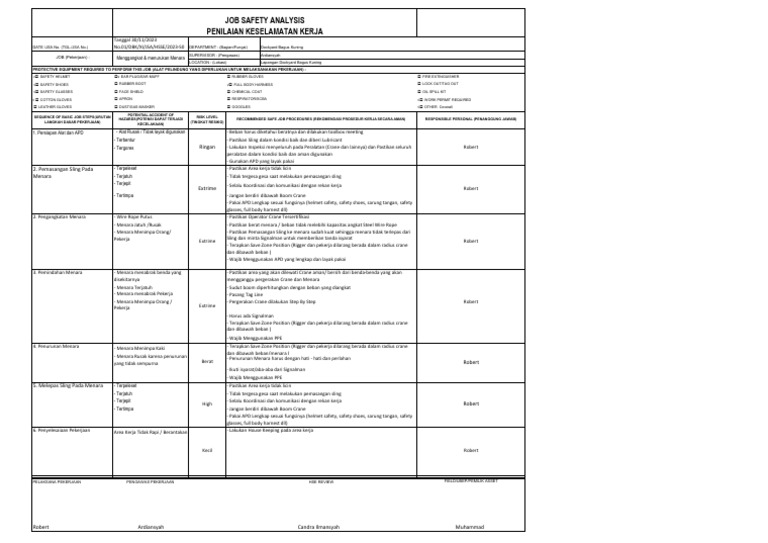 Format JSA untuk Pengangkatan Menara | PDF