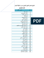 قائمة المقبولين 700