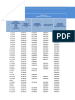 Padreon 0 A 01 Año