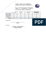 Active and Inactive Bsit 11012