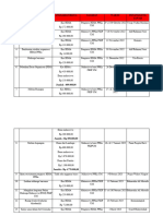 LPJ Bendahara Fixs