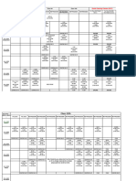 CENTRE 9th Fl. CENTRE 9th FL.: Doubt Clearing Classes (DCC)