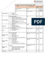 Grade 8 SA1 Syllabus Focus (September 2023)