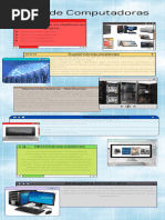 tipos de computadoras | PDF | Supercomputadora | Microcomputadoras