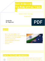 Trade Between India and Australia