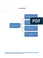 Modul Paket C Kelas 12 - Seni Rupa 2 Dimensi