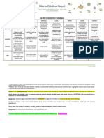 PLAN DE ALIMENTACION Melina Erceg