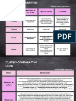 Gráfico Cuadro Comparativo Orgánico Negro Rosa - 20231016 - 223559 - 0000