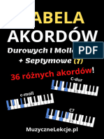 Tabela Akordow MuzyczneLekcje - PL 1