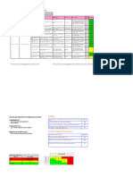 Matriz IPER Reparacion Tableros Electricos