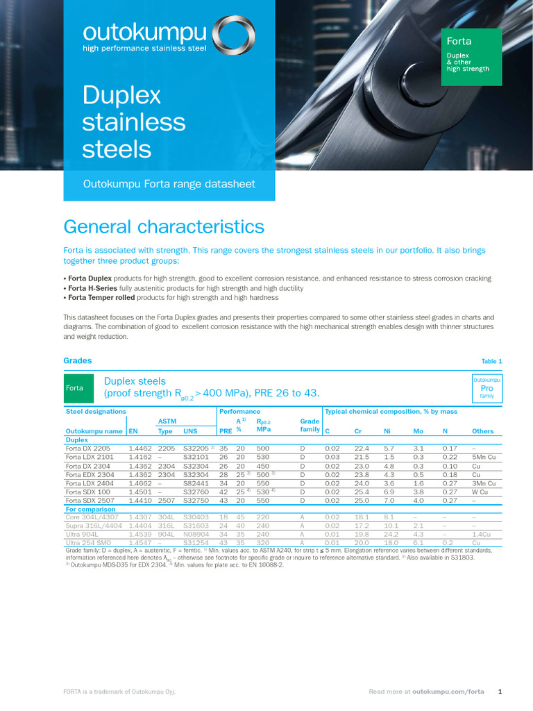 outokumpu-forta-duplex-stainless-steels-pdf-stainless-steel-corrosion