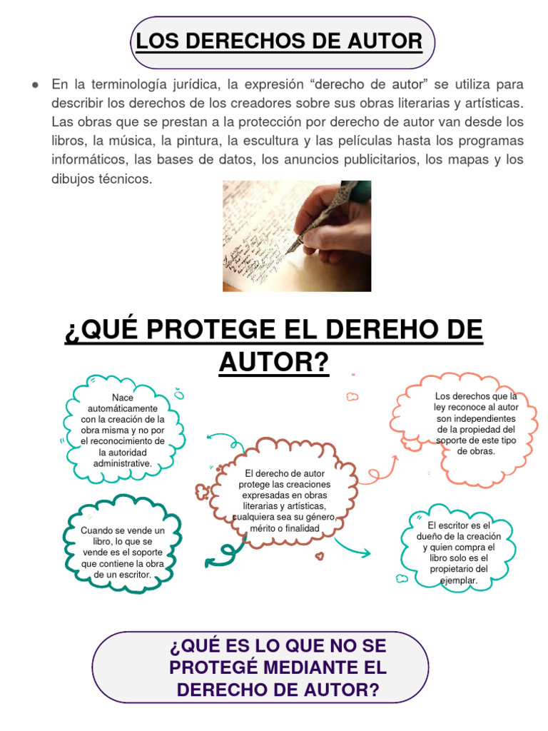 Protección del Derecho de Autor | PDF | Autor