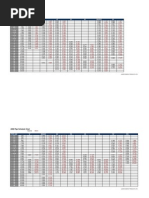 Pipe Schedule