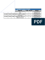 Eaf - Equipamento de Auxílio À Flutuação