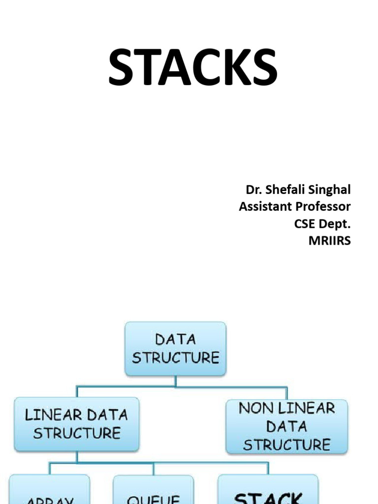 File 1692008398 110340 STACKS-DSA | PDF | Self-Improvement | Wellness