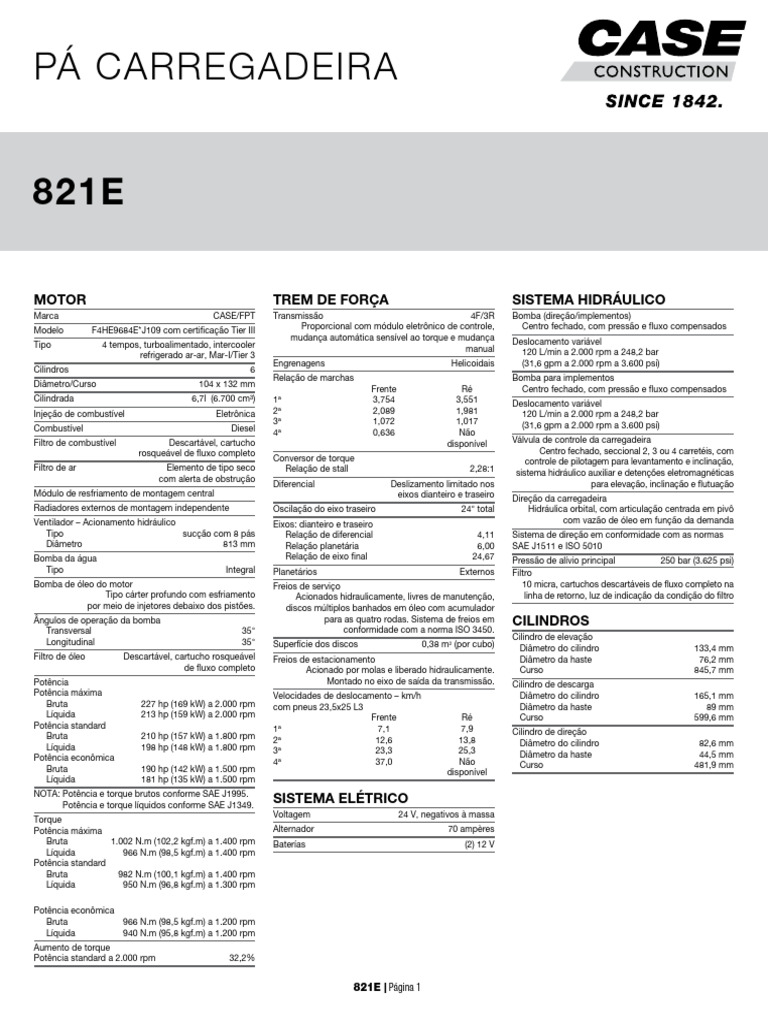 Espec T Pá Carregadeira CASE 821E | PDF | Bomba | Motores