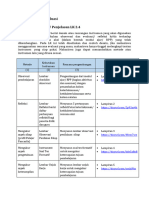 LK 2.4. Rencana Evaluasi