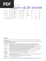 Download This Table Compares ELT Exams According to the CEF Levels by Harta Sanchez SN68868008 doc pdf