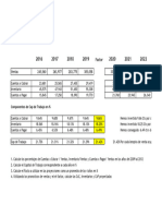 Tarea No 2 - Capital de Trabajo - Componentes Vs Ventas - Miguel Ordoñez