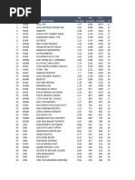 November 2023 Cable News Program Ranker (Total Viewers)