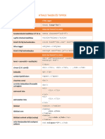 HTML5 És CSS3 Cheatsheet