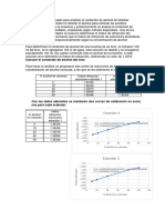 Calcular El Contenido de Alcohol Del Licor