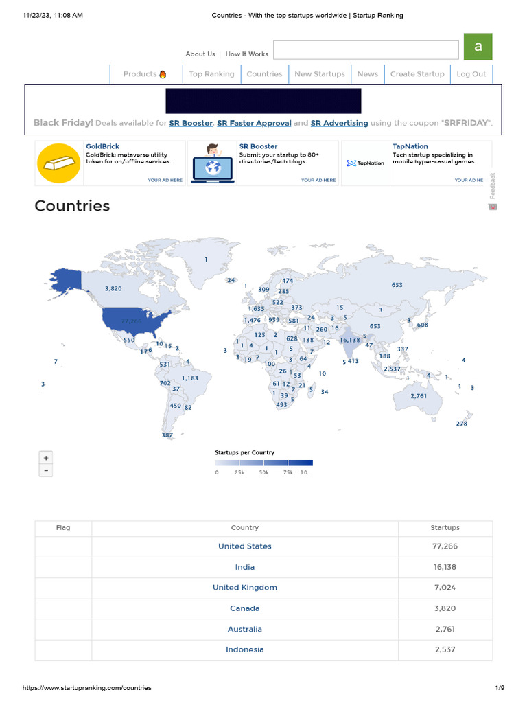 Countries With The Top Startups Worldwide Startup Ranking Pdf