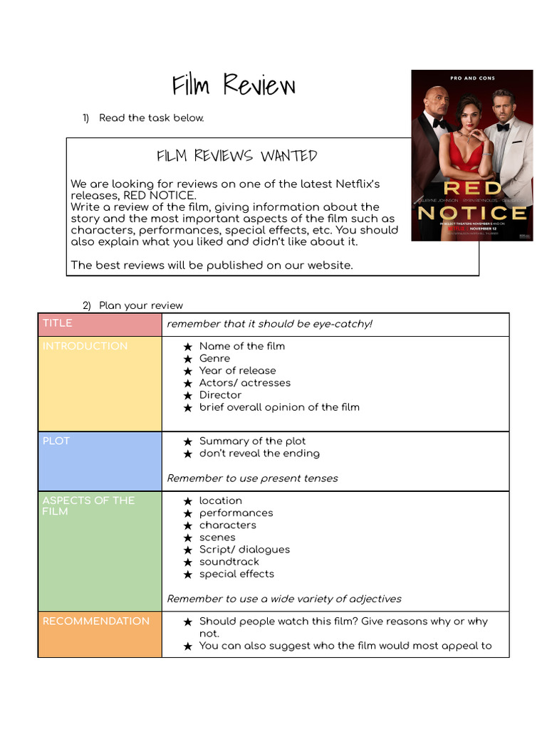 3 Film Review Red Notice PDF