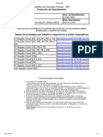 Protocolo de Atendimento