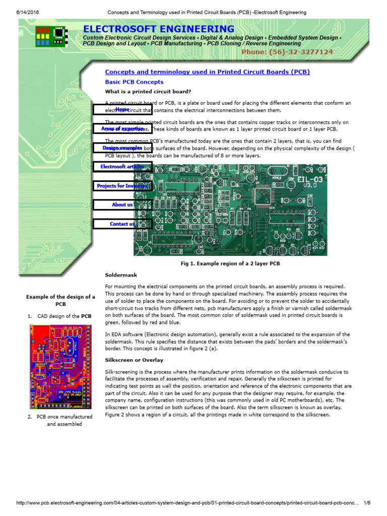 Concepts and Terminology Used in Printed Circuit Boards (PCB