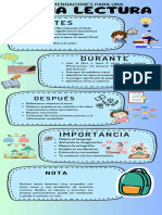 Infografía Inteligencia Emocional Ilustración Beige