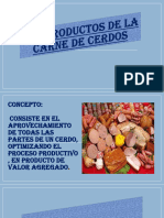 Carne de Cerdo