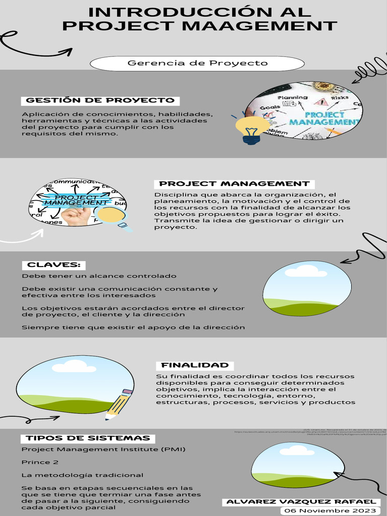 Introducción a la Gerencia de Proyectos | PDF