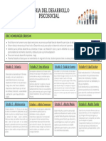 Teoria Del Desarrollo Psicosocial - Semana 13